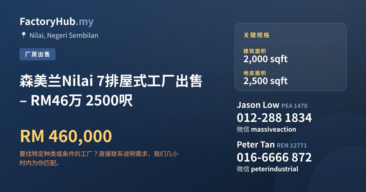 工厂 出售 - 森美兰Nilai 7排屋式工厂出售 – RM46万 2500呎 - Nilai, Negeri Sembilan