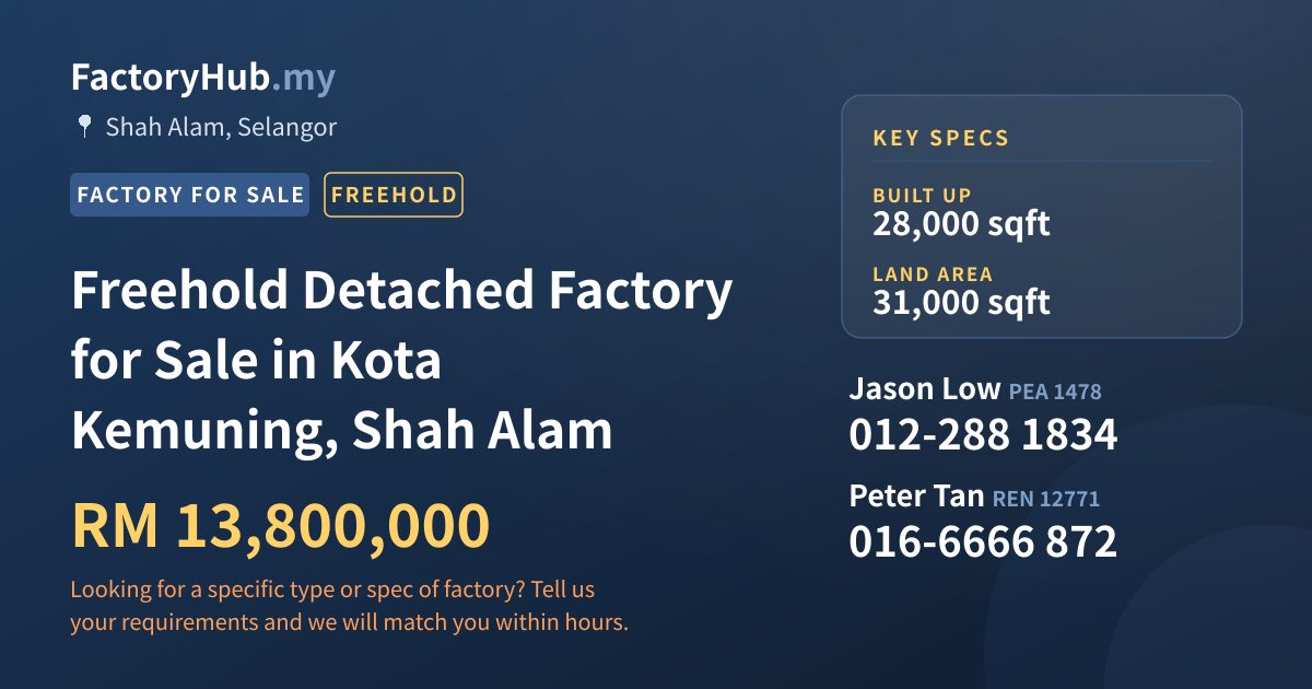 Factory For Sale - Freehold Detached Factory for Sale in Kota Kemuning, Shah Alam - Shah Alam, Selangor