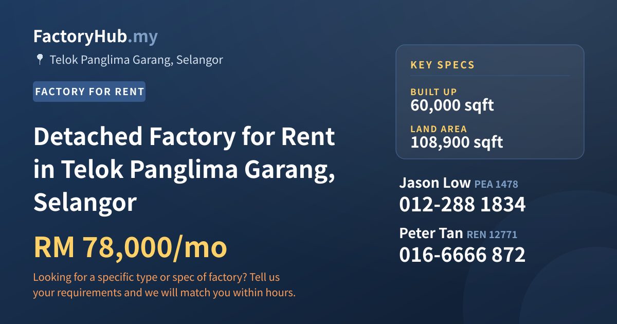 Factory For Rent - Detached Factory for Rent in Telok Panglima Garang, Selangor - Telok Panglima Garang, Selangor