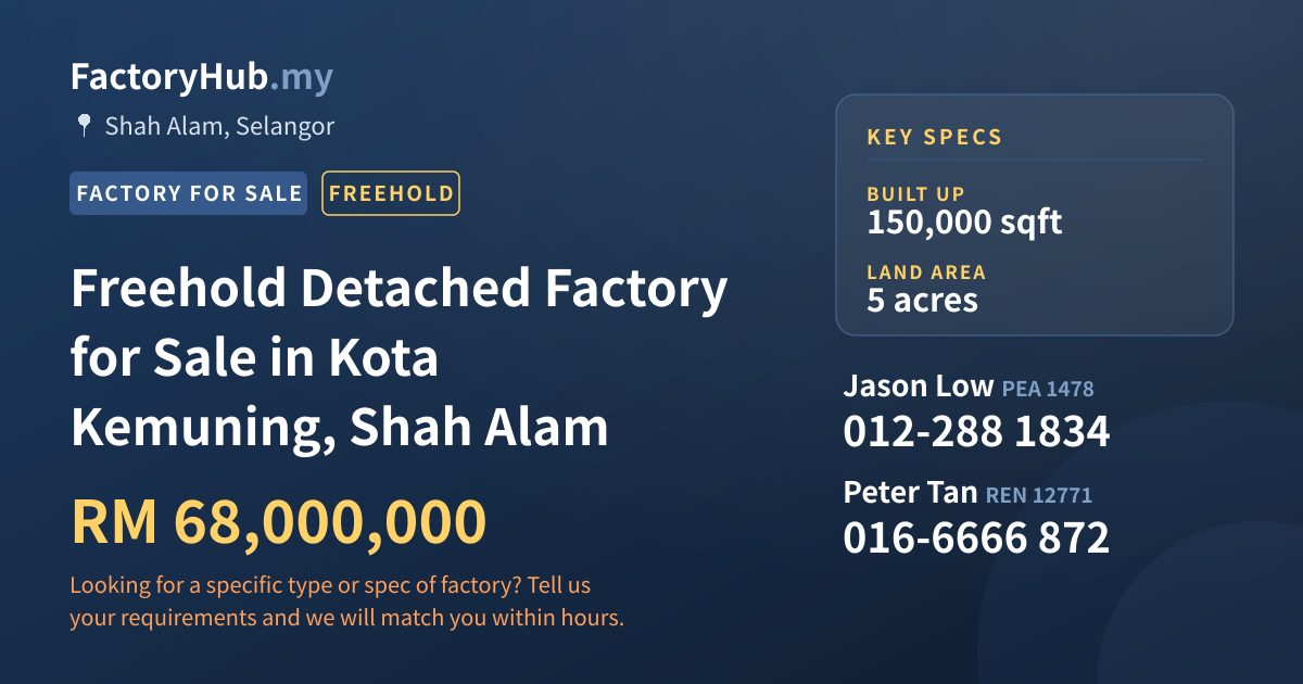 Factory For Sale - Freehold Detached Factory for Sale in Kota Kemuning, Shah Alam - Shah Alam, Selangor