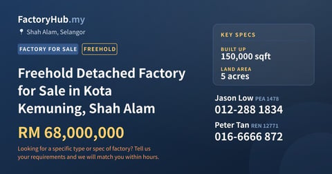 Factory For Sale - Freehold Detached Factory for Sale in Kota Kemuning, Shah Alam - Shah Alam, Selangor