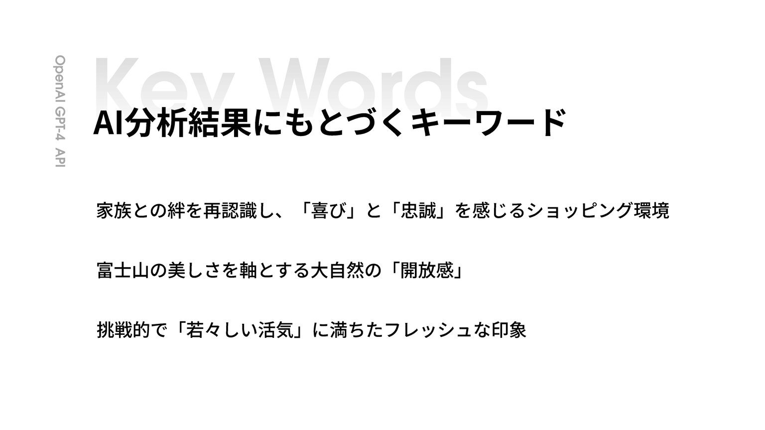 AI解析して生成したキーワード