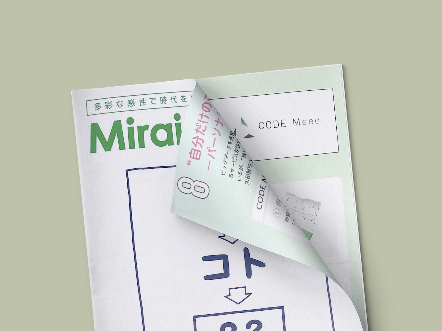 Photo of the page featuring CODE Meee in Mirai Antenna