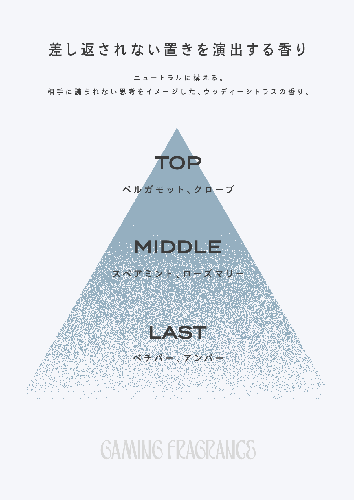 ED fragrance note