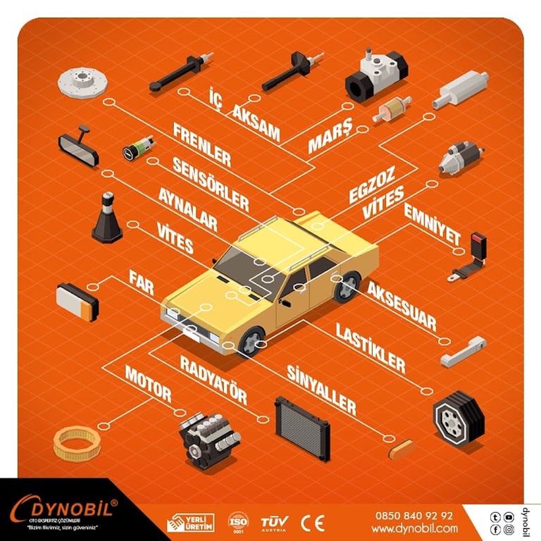 DYNOBİL BALIKESİR AYVALIK 150 EVLER OTO EKSPERTİZ  - Google Fotoğraf