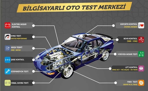 DYNOBİL MERSİN ANAMUR ANAMUR SANAYİ OTO EKSPERTİZ  - Google Fotoğraf