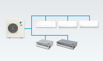 Best HVAC Systems - HVAC - HVAC/R u0026 Solar