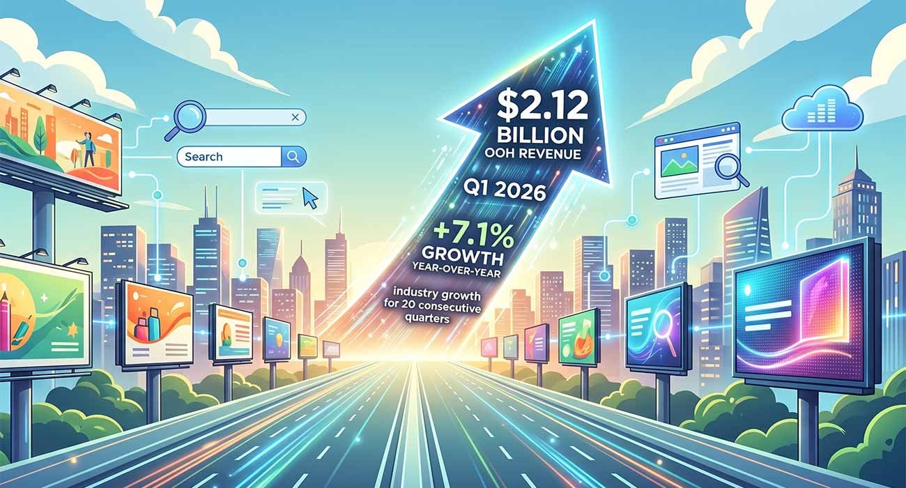 Featured image for “Q1 2026 OOH Revenue Growth Shows Why Billboard Advertising Still Matters”