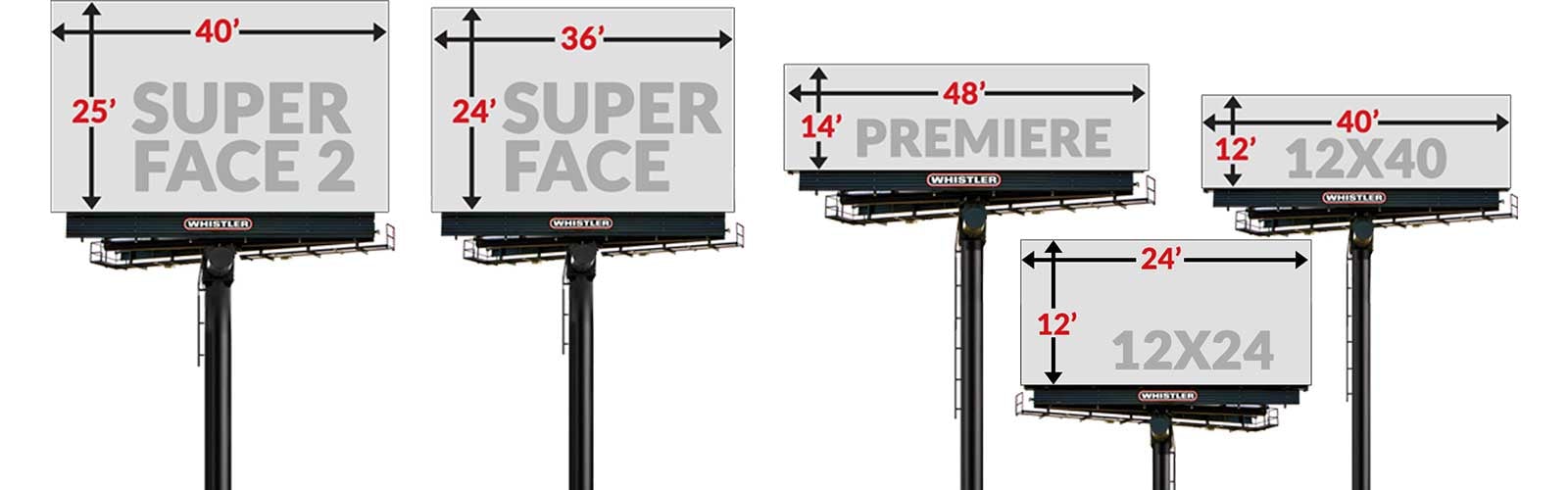 Billboard Design Specifications Whistler Billboards