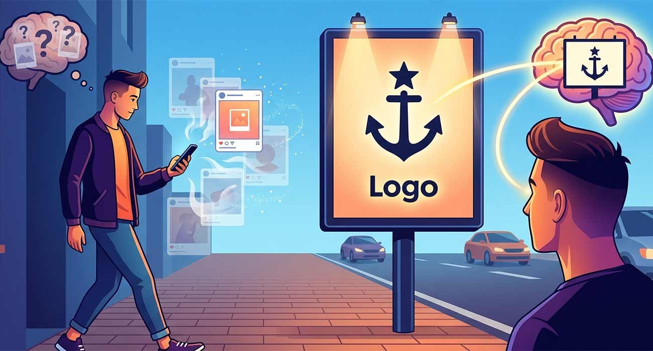 Featured image for “Advertising Memorability Is What Makes a Brand Stick”
