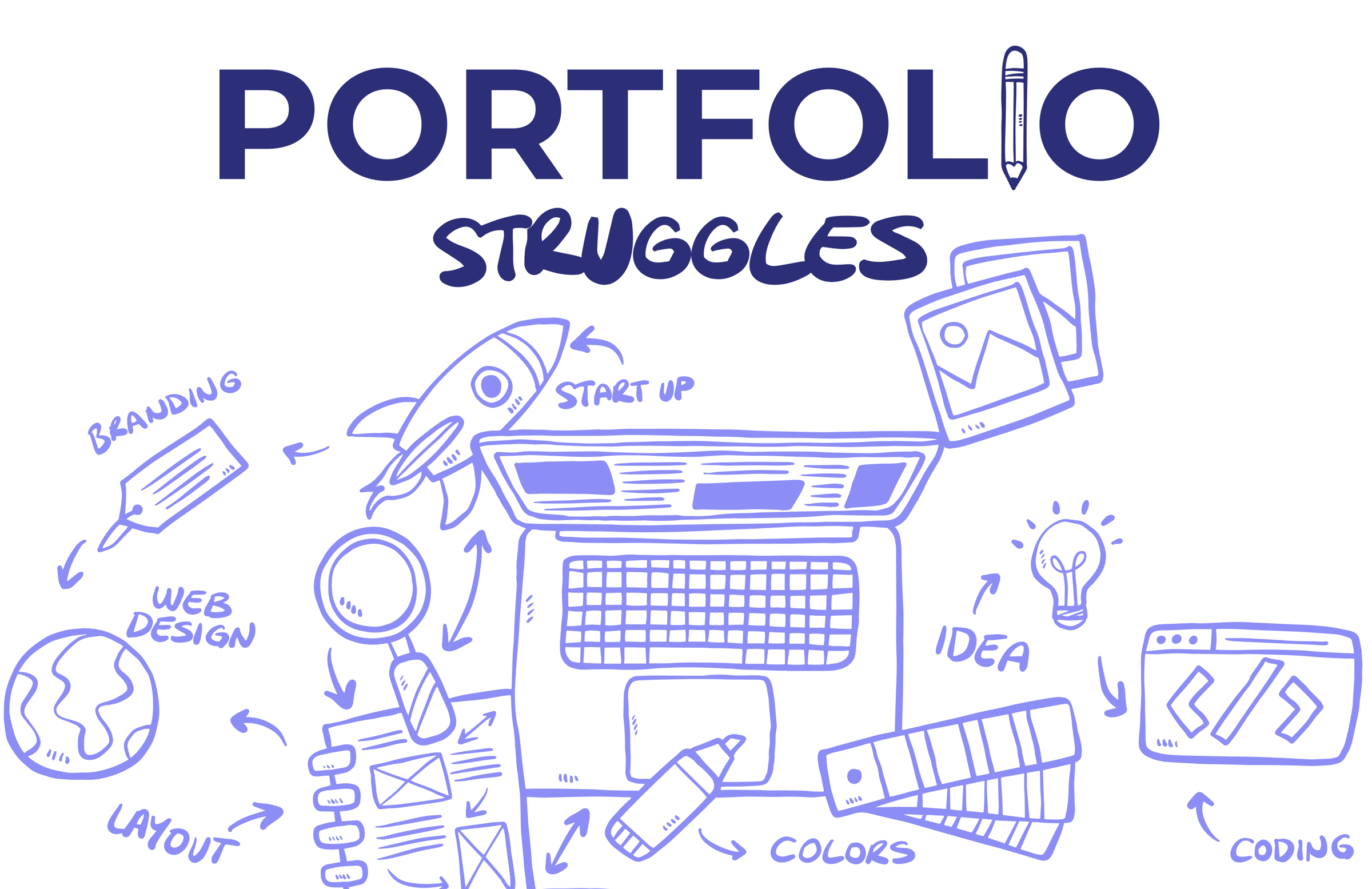 Portfolio struggles