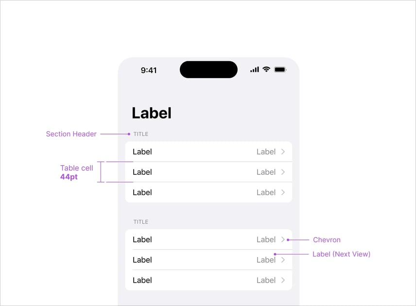 A comprehensive guide on creating UI designs for iOS apps