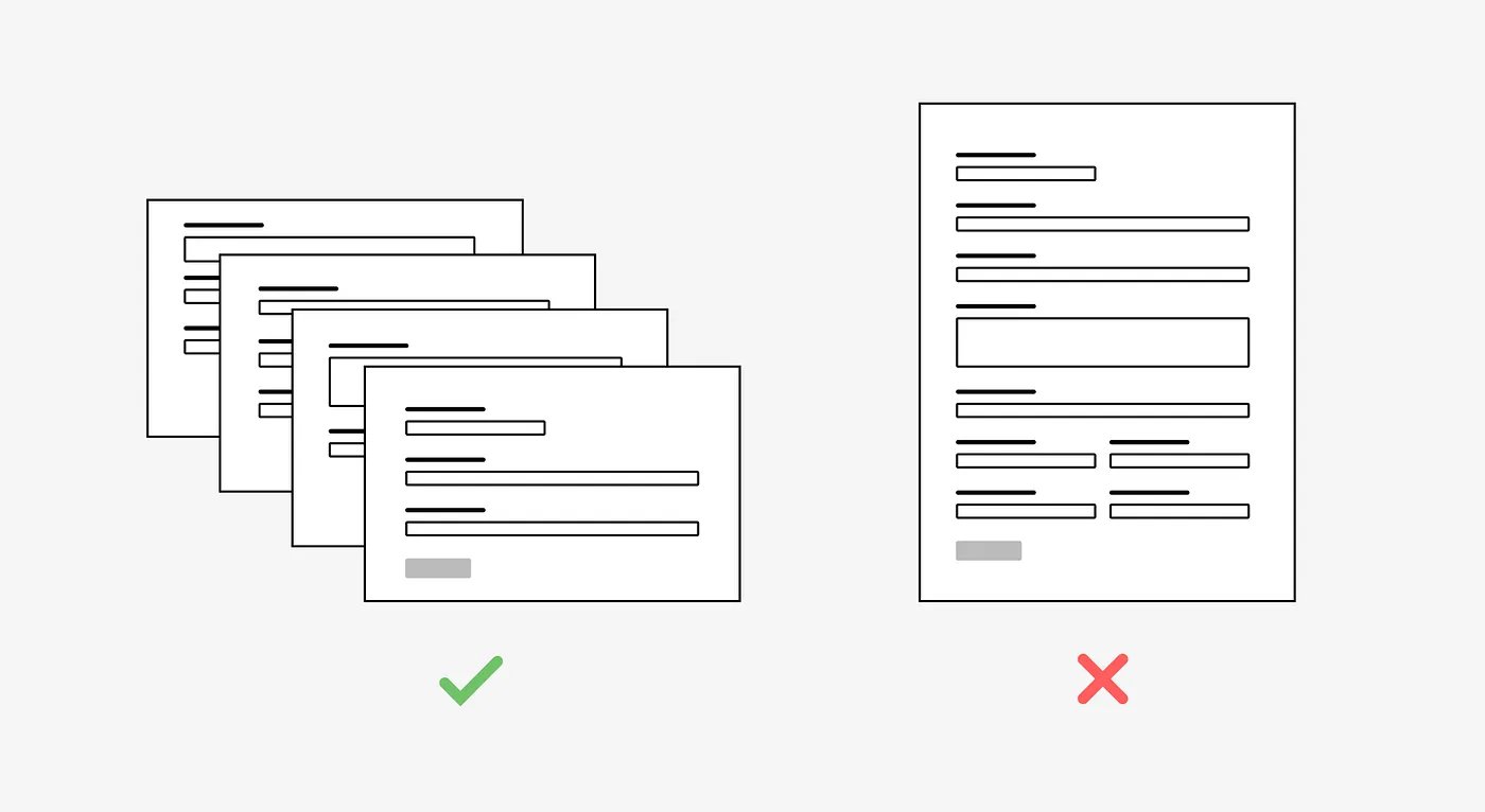 How to design accessible forms in 10 steps