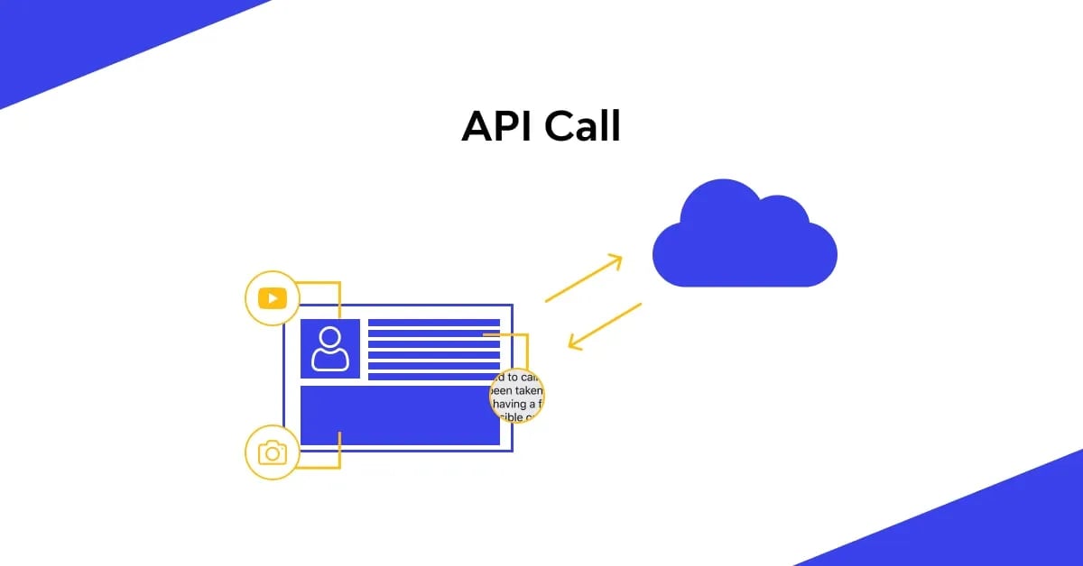 Understanding the Different Types of API Calls: A Complete Guide