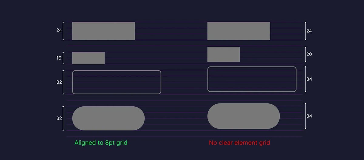 Example of a grid aligned to 8pt vs a grid with no clear alignment.