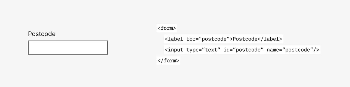 An example of an input being visually labeled 'Postcode' on the left and  in its code on the right. 