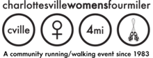 Charlottesville Women's Four Miler logo