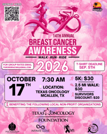14th Annual Breast Cancer Awareness Walk, Run, Ride logo