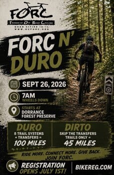 FORCn DURO 2026 Logo