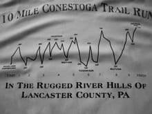 THE Conestoga Trail Run - 10 Tough Miles logo