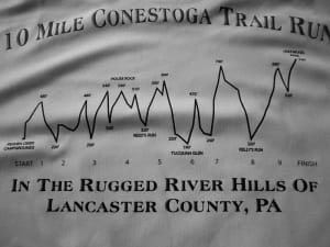 THE Conestoga Trail Run - 10 Tough Miles Logo