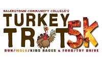 2026 HCC Turkey Trot logo