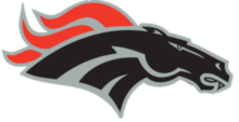 2026 Central Hillsborough Championships Logo