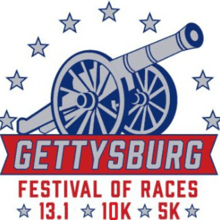Gettysburg Festival of Races logo
