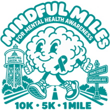 Mindful Miles logo