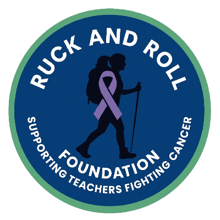 Ruck and Roll logo