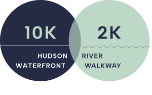 Hudson River Waterfront Walkway 10K Race & 2K Walk Logo