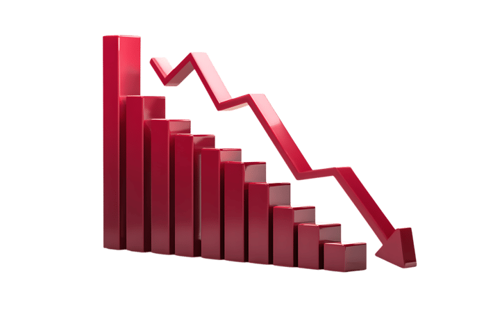 Declining bar graph, red arrow pointing down.