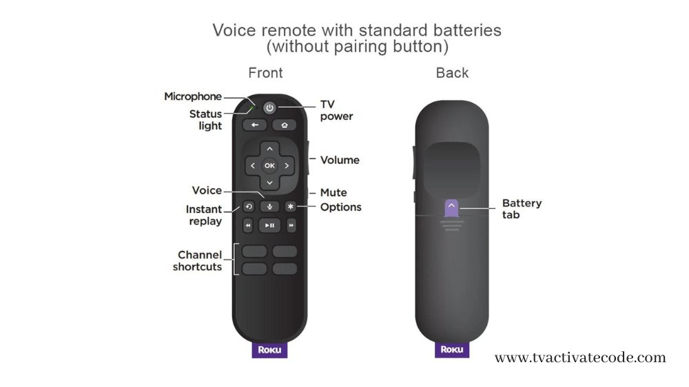 Resetting a Simple / Voice Roku Remote