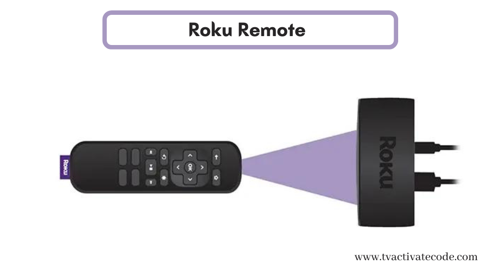 How To Reset Roku Remote Resetting A Simple Voice [2024]
