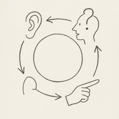 Ilustração monocromática de uma roda com setas apontando a três ícones de ação, representando escolhas rápidas e justas guiadas por inteligência emocional.