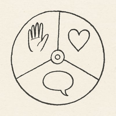 Roue segmentée griffonnée avec symboles abstraits de soutien, empathie et médiation pour répartir clairement les rôles émotionnels en équipe.