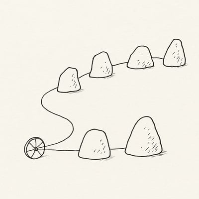 Six jalons reliés par une corde avec une petite roue au départ symbolisent un protocole progressif et régulier d'exercices émotionnels aléatoires en équipe.