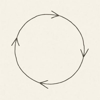 Roda de linhas simples com setas convergentes sugere que o acaso estruturado reduz escolhas difíceis e aumenta a sensação de justiça no grupo.