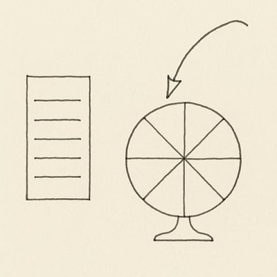 Een korte lijst met 5–7 opties naast een neutraal rad met gelijke segmenten verbeeldt hoe je eerst beperkt en daarna eerlijk randomiseert.