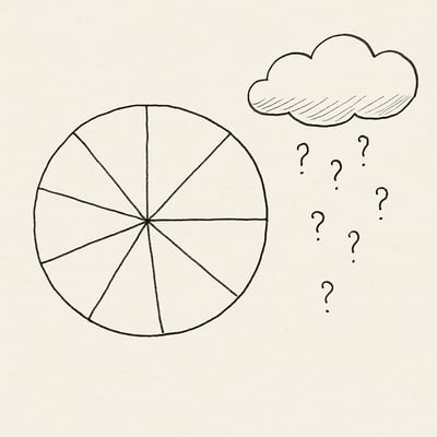 Schlichtes Zufallsrad mit gleichgroßen Segmenten; darüber schwebende Fragezeichen, die wie abfallen – Sinnbild für kognitive Entlastung und Fairness.