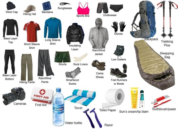 EBC Packing List 2026 — The Complete Gear Checklist for Everest Base Camp