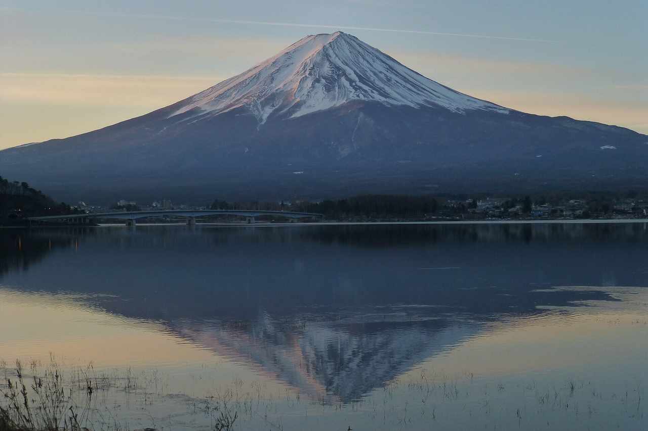 Japan travel