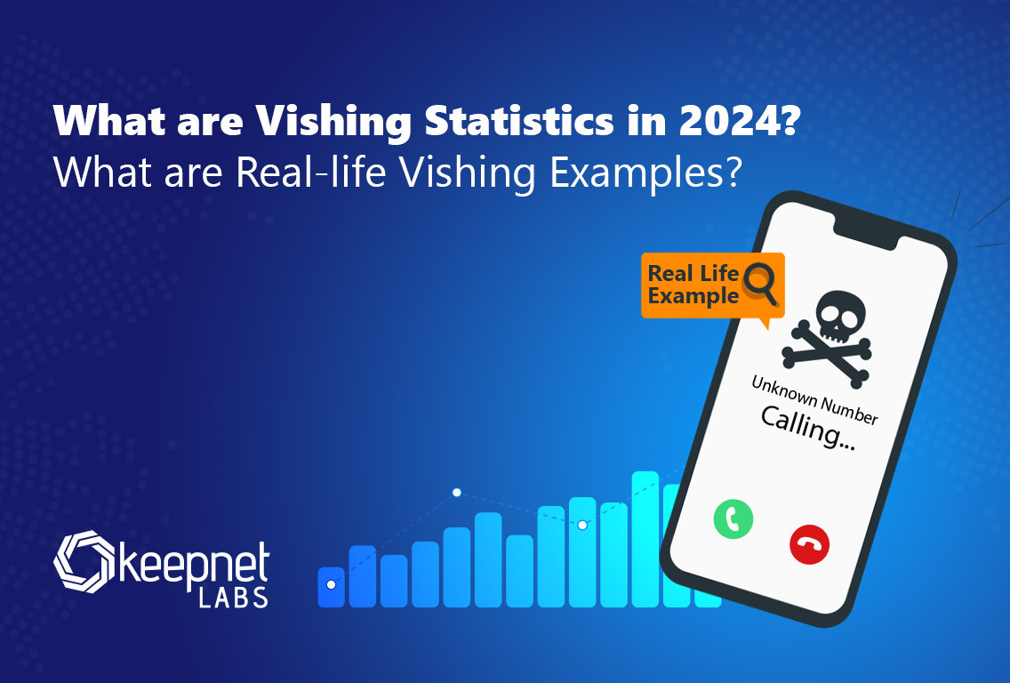 What are vishing statistics 2024? What are real-life vishing examples? 