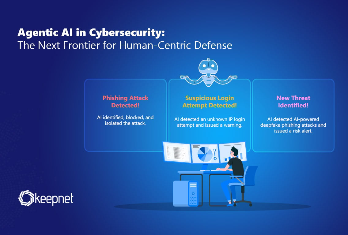 Agentic AI in Cybersecurity: Future of AI-Driven Threat Defense