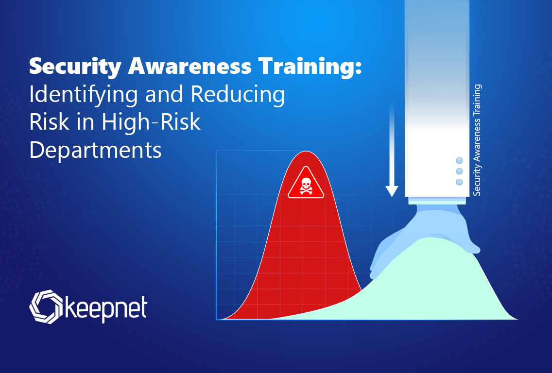 Security Awareness Training: Identifying and Reducing Risk in High-Risk Departments