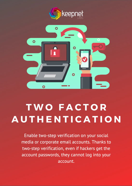 Two factor authentication poster