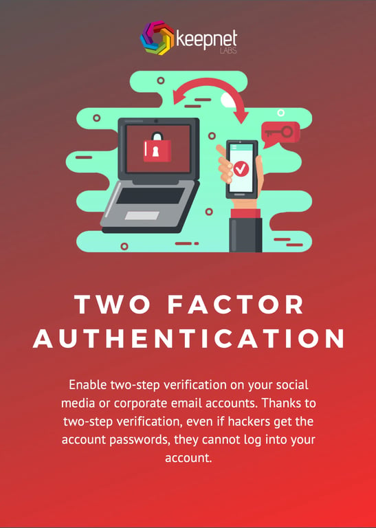 Two Factor Authentication poster