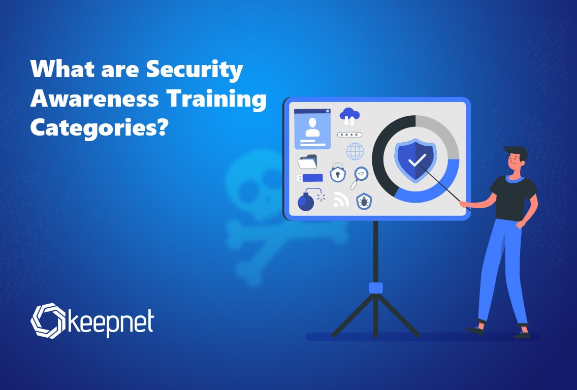 Security Awareness Training Categories