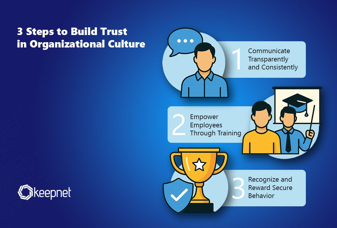 3 Steps to Build Trust in Organizational Culture