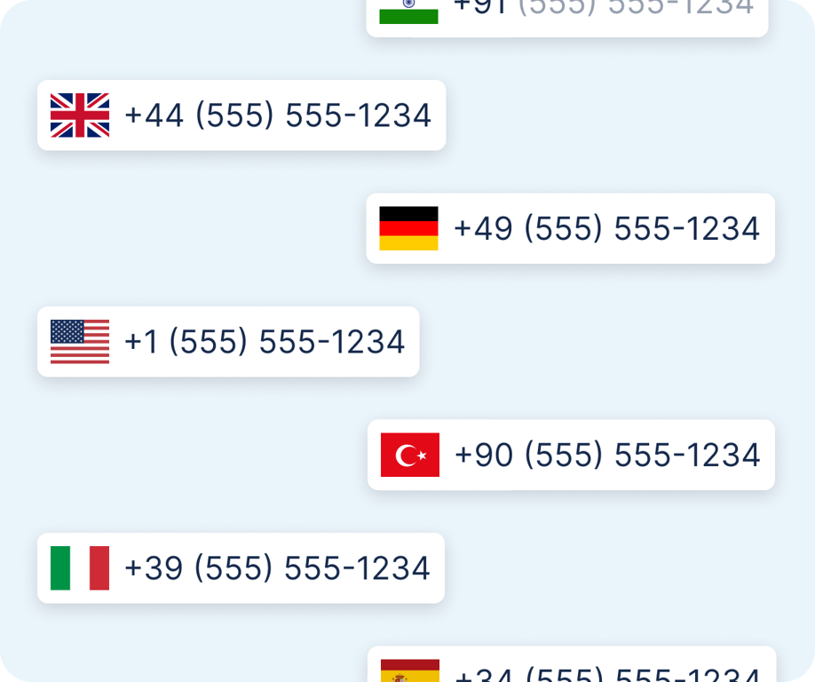 Localized Number Support